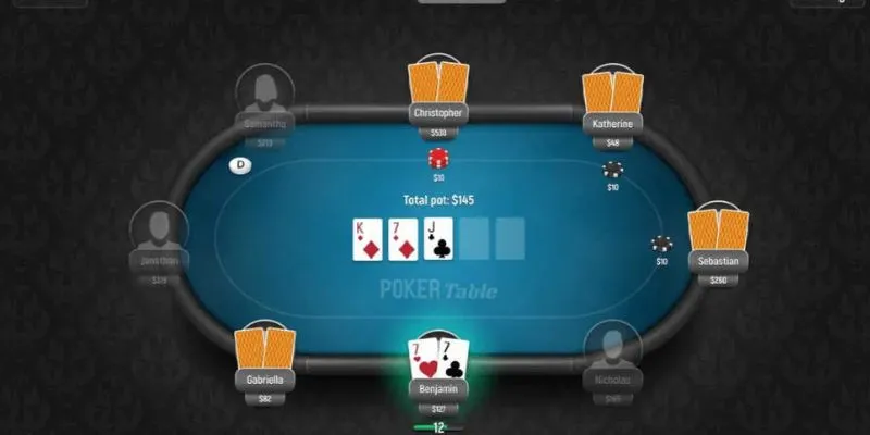 Giải mã mẹo chơi Poker thắng lớn 