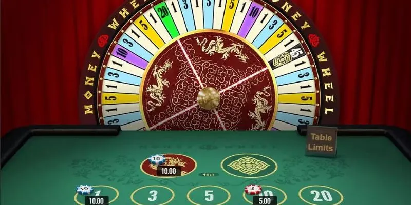 Tìm hiểu trò chơi Money Wheel tại Go88