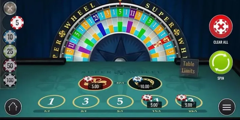 Khám phá luật chơi Money Wheel cơ bản